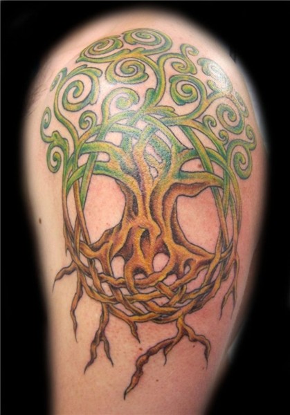 19 Eternal Tree of Life Tattoos and Their Unique Meanings -