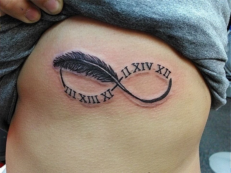 45 Unique Roman Numerals Tattoo That Speaks More Than Just N