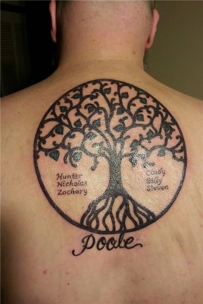 46+ Latest Tree Of Life Tattoos