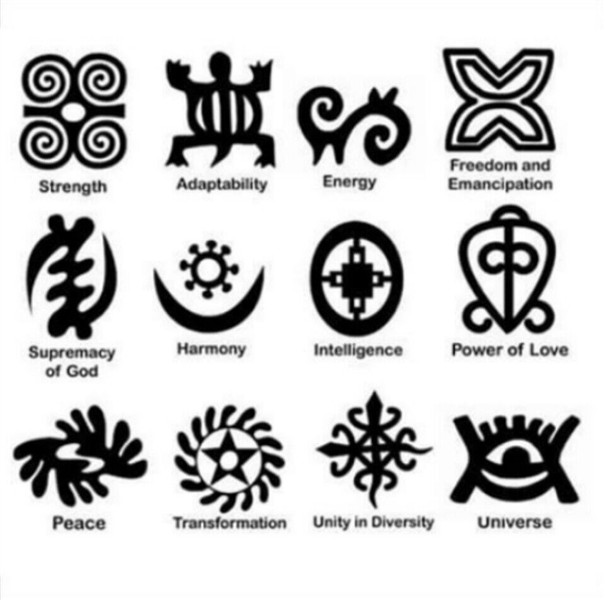 Adinkra Symbols II Cherokee symbols, Symbolic tattoos, Afric