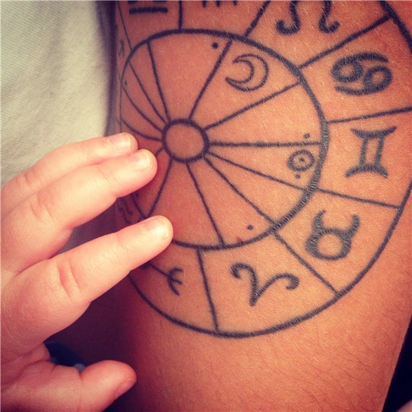 Astrological birth chart, tattoo, gemini Astrology tattoo, G