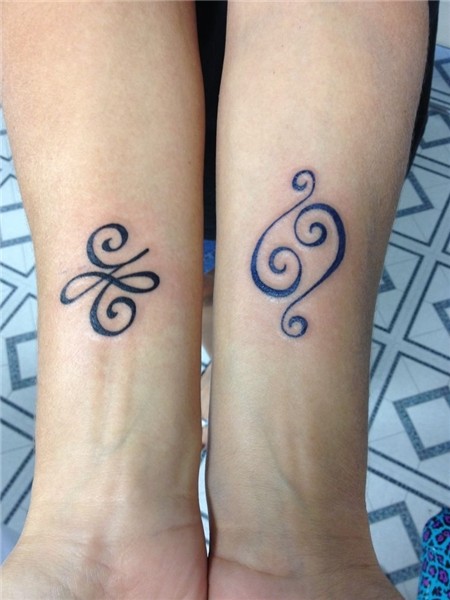 Cancer Sign Tattoos Ideas for Girls