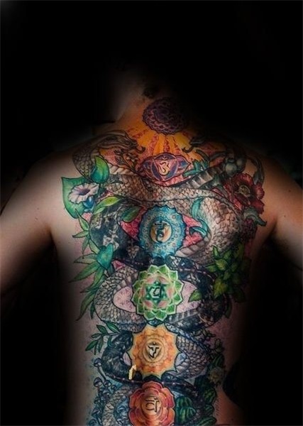 Chakra tattoo, Tattoos, Spine tattoo for men