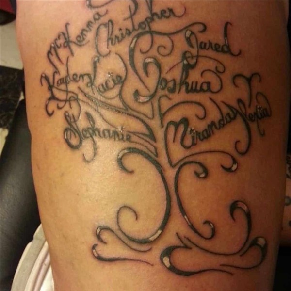 Family Tattoos for Men Family tattoos, Name tattoo designs,
