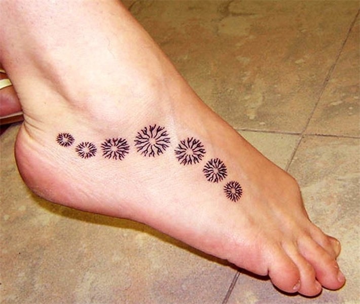 Feet Tattoos Designs, Ideas and Meaning Tattoos For You