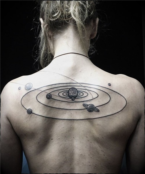 Pin by Anastasia Basova on Tattoo Solar system tattoo, Plane
