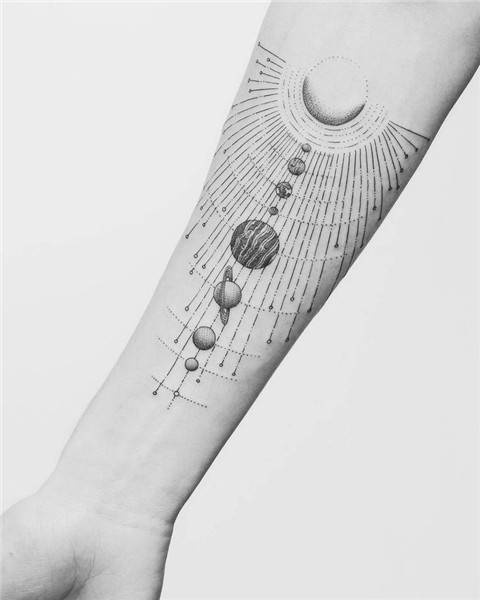 Pin by EV Belluche on a.girl.obscurus Solar system tattoo, P