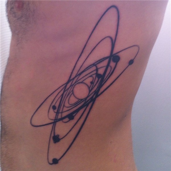 Pin by Kim Auffredou on Tattoo Solar system tattoo, Planet t