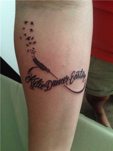 Pin by Melissa Doyal on Tattoos Name tattoos on wrist, Tatto