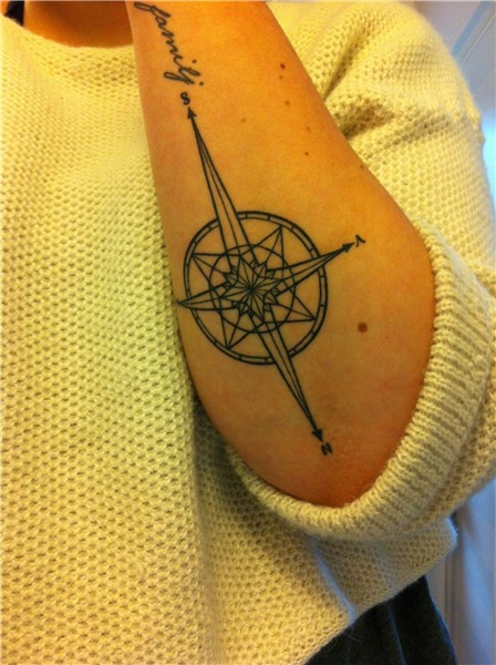 Pin by Rita on Tattoo Inspiration Compass tattoo, Compass ta