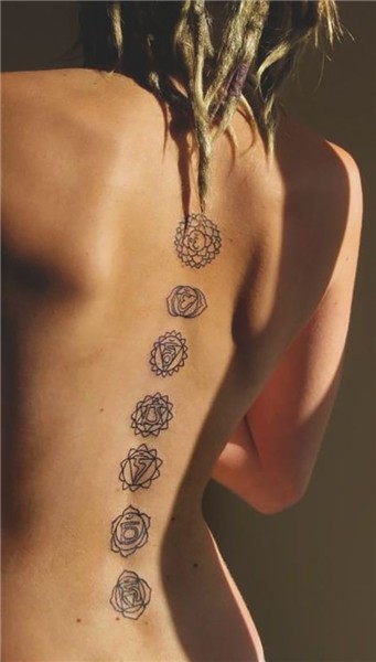 Pin en Chakra Tattoos