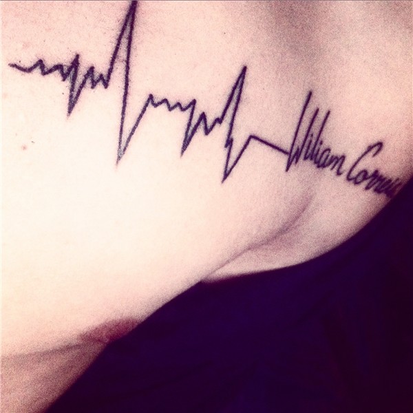 Shoulders. - Tattoologist