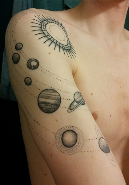 ring around the roses Planet tattoos, Sleeve tattoos, Body t