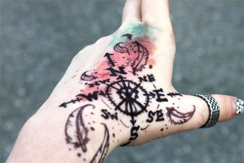 wanderlust. 3 Hand tattoos, Watercolor compass tattoo, Cool